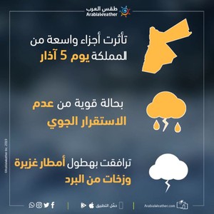 الأردن ملخص الطقس لشهر آذار من العام 2019 طقس العرب طقس العرب