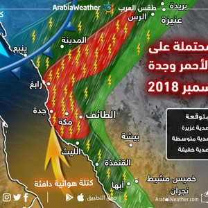 الليث الان طقس خبير طقس