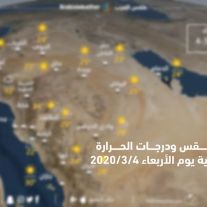 Saudi Arabia Weather Forecast And Maximum And Minimum Temperatures