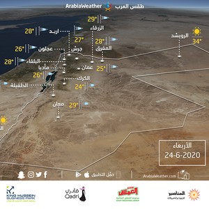Jordan Weather forecast and temperatures for 23/2020 | ArabiaWeather | ArabiaWeather