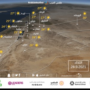 الاردن طقس عمان طقس العرب