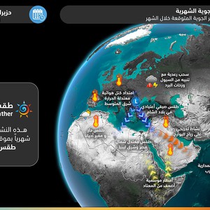 Arab Weather issues weather forecasts in Jordan for the month June the beginning of the summer season | ArabiaWeather | ArabiaWeather