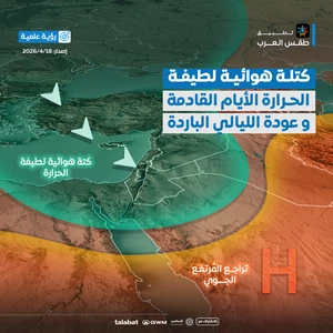 A mild air mass will bring limited chances of rain and cool nights, requiring a return to coats at the start of the week.