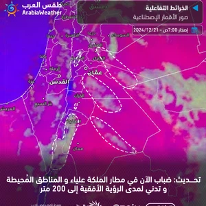 General situation of Saudi Arabia