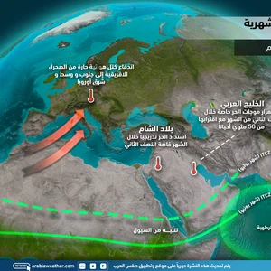 النشرة الشهرية/دول الخليج: موجات من الرطوبة تندفع للمناطق الجنوبية خلال النصف الثاني من يوليو و استمرار موجات الحر في أنحاء عِدّة (تفاصيل)