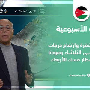 Weather forecast and chances of rain for the coming days, according to the weekly bulletin.