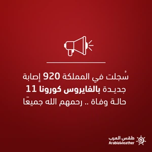 Health: 920 new cases of Coronavirus were recorded in Jordan, and 11 deaths - may God have mercy on them all