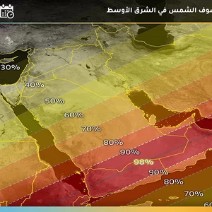 الأردن | تفاصيل كسوف الشمس المُنتظر يوم 21 يونيو ونسبته وموعد بدايته ونهايته في مدن المملكة