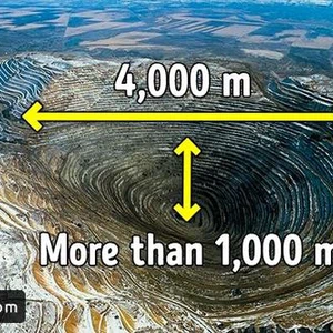 Watch the pictures .. 8 terrifying holes on the face of the earth that will surprise you