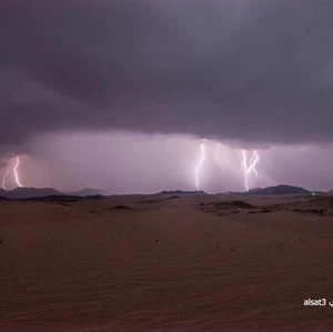 سبحان الله العظيم