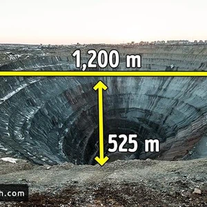 Watch the pictures .. 8 terrifying holes on the face of the earth that will surprise you