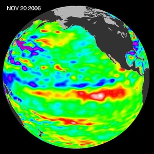 What factors contribute to the formation of Kelvin waves in the atmosphere?