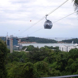 Les meilleurs parcs et parcs d&#39;attractions de Singapour