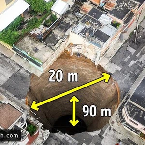Watch the pictures .. 8 terrifying holes on the face of the earth that will surprise you