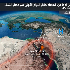 Jordan | Warmer weather than usual during the first days of the climatic winter in the Kingdom