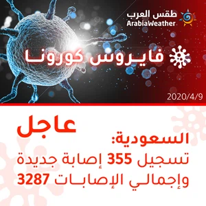 Saudi Arabia 355 new HIV cases were registered, with a total of 3,287 infections
