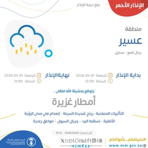 Urgent - Asir | Meteorology raises warning level to red due to a weather condition including thunderstorms