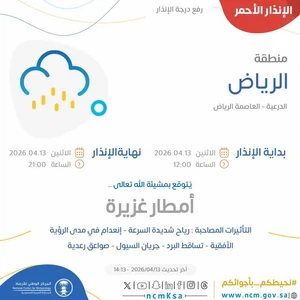 Urgent : Le Centre national de météorologie relève le niveau d&#39;alerte au rouge à Riyad.