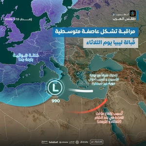 Une tempête méditerranéenne devrait se former au large des côtes libyennes en milieu de semaine, avec des répercussions importantes qui pourraient ensuite s&#39;étendre à d&#39;autres pays de la Méditerranée orientale.