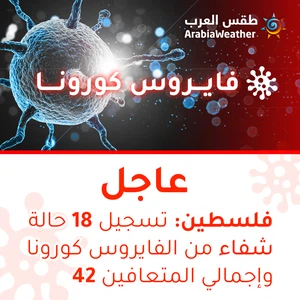 Palestine Registered 18 new cases of cure virus from SK