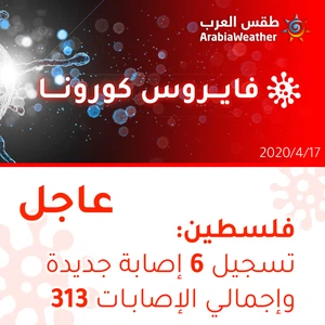 فلسطين | تسجيل 6 إصابات جديدة وحالة وفاة واحدة خلال آخر 24 ساعة