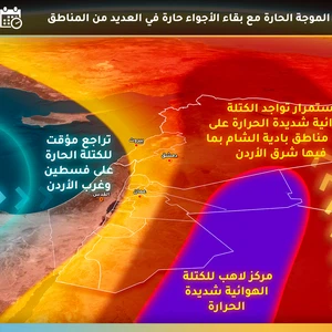 عاجل: اشتداد غير مسبوق على الموجة الحارة اعتباراً من الخميس و الحرارة تُقارب 44 درجة في عمان الجمعة