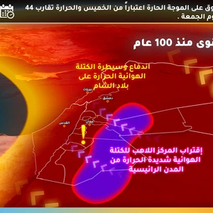 عاجل: اشتداد غير مسبوق على الموجة الحارة اعتباراً من الخميس و الحرارة تُقارب 44 درجة في عمان الجمعة