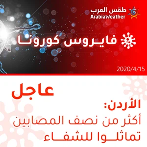 الأردن | أكثر من نصف المصابين بالفايروس كورونا تماثلوا للشفاء