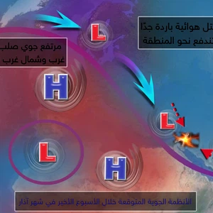 كُتل هوائية باردة تندفع نحو المنطقة - الأمطار والأجواء الباردة تعود للبلاد | المركز العربي للتنبؤات الجوية