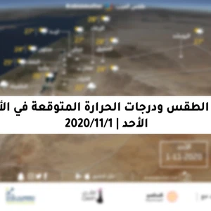 الأردن | انخفاض ملموس على درجات الحرارة يوم الأحد لتعود إلى مُعدلاتها الطبيعية لمثل هذا الوقت من العام