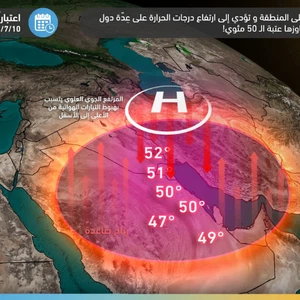 شبه الجزيرة العربية | القبة الحرارية تتسبب بموجة حارة قوية وتتوضع هذه المرة على عدة دول بشكل رئيسي نهاية الأسبوع .. التفاصيل