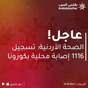 الصحة الأردنية : 1116 إصابات جديدة بفايروس كورونا و 6 حالات وفاة
