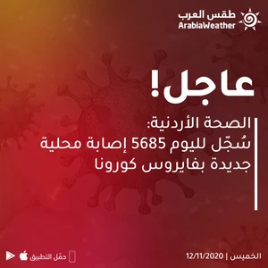 الصحة الأردنية: سُجل لليوم 80 حالة وفاة جديدة بكورونا و5685 إصابة