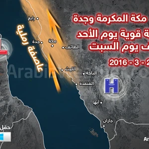 عاصفة رملية الأحد وموجة غبار كثيفة السبت على جدة ومكة المكرمة