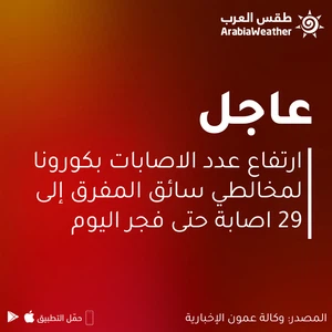 عاجل | ارتفاع عدد إصابات كورونا لمخالطي سائق المفرق إلى 29 إصابة