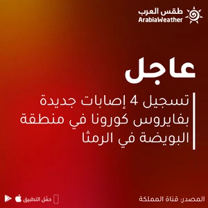 الأردن | تسجيل 4 إصابات جديدة بكورونا في الرمثا