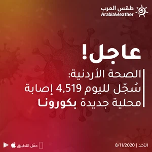 الصحة الأردنية: 52 حالة وفاة جديدة بكورونا (رحمهم الله) و 4,519 إصابة جديدة
