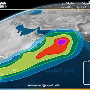 عاجل: طقس العرب يصدر تحديث جديد لمسار إعصار كيار وكميات الامطار المتوقعة على سلطنة عمان 