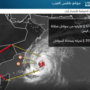 بالخرائط التوضيحية .. كل ما تريد معرفته عن الإعصار لُبان وتأثيره على الجزيرة العربية