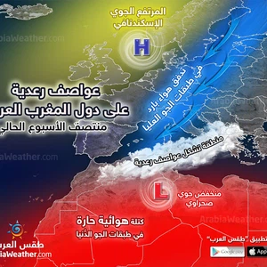 سلسلة تحذيرات للمزارعين والاشخاص تحسباً للحالة الجوية القوية منتصف الاسبوع 