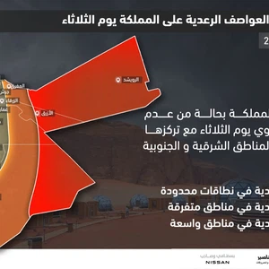 الأردن: استمرار تأثر المملكة بحالة من عدم الاستقرار الجوي يوم الثلاثاء مع تركزها مُجدداً على المناطق الشرقية و الجنوبية الشرقية 