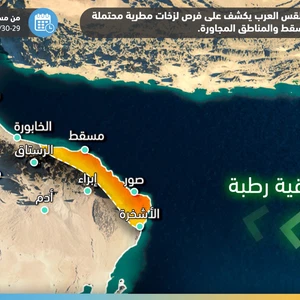 Under observation: Arab weather reveals chances of possible rain showers in the capital, Muscat, and the surrounding areas next night