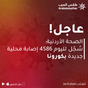 الصحة الأردنية: سُجل لليوم 78 حالة وفاة جديدة بكورونا و4586 إصابة