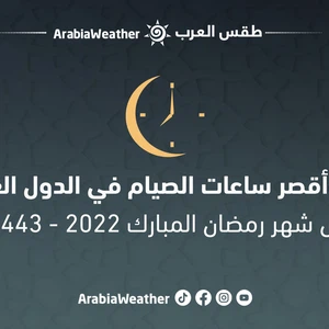 The longest and shortest.. Fasting hours in the Arab countries during Ramadan 1443/2022