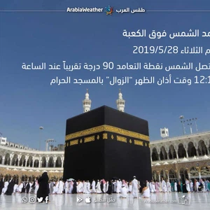 بث مُباشر .. شاهد اختفاء ظل الكعبة تماما بسبب تعامد الشمس فوق بيت الله الحرام في مكة المكرمة 
