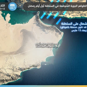 Sultanate of Oman | Several weather phenomena are expected during the first days of the holy month of Ramadan 