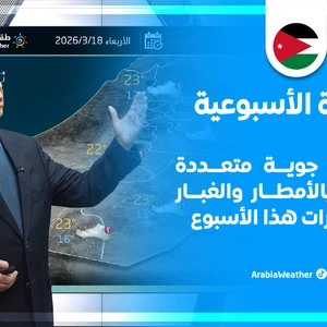 Weekly Bulletin | Signs of rain continue to emerge this week