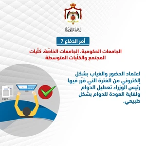 Jordan In pictures: A simple explanation of Defense Order 7