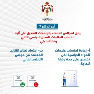 Jordan In pictures: A simple explanation of Defense Order 7