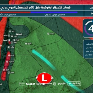 Important - Special Bulletin | The peak of the rainy weather system, Ghaith, will affect the Kingdom starting Wednesday evening and continuing until Friday, accompanied by various weather phenomena.